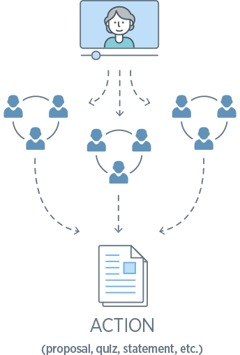platform-action
